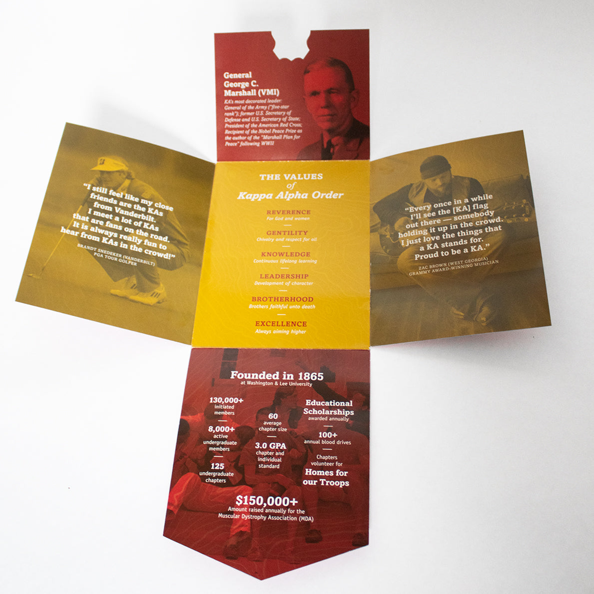 Kappa Alpha Order Recruitment Brochures (100/pack)